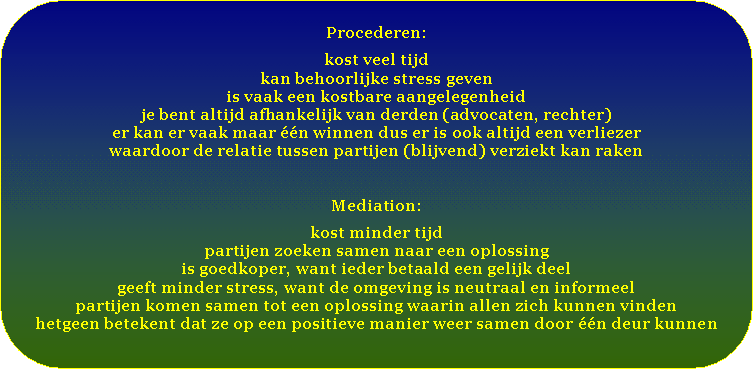Afgeronde rechthoek: Procederen:  kost veel tijd  kan behoorlijke stress geven  is vaak een kostbare aangelegenheid  je bent altijd afhankelijk van derden (advocaten, rechter)  er kan er vaak maar één winnen dus er is ook altijd een verliezer  waardoor de relatie tussen partijen (blijvend) verziekt kan raken      Mediation:  kost minder tijd  partijen zoeken samen naar een oplossing  is goedkoper, want ieder betaald een gelijk deel  geeft minder stress, want de omgeving is neutraal en informeel  partijen komen samen tot een oplossing waarin allen zich kunnen vinden  hetgeen betekent dat ze op een positieve manier weer samen door één deur kunnen    