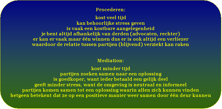 Afgeronde rechthoek: Procederen:  kost veel tijd  kan behoorlijke stress geven  is vaak een kostbare aangelegenheid  je bent altijd afhankelijk van derden (advocaten, rechter)  er kan er vaak maar één winnen dus er is ook altijd een verliezer  waardoor de relatie tussen partijen (blijvend) verziekt kan raken      Mediation:  kost minder tijd  partijen zoeken samen naar een oplossing  is goedkoper, want ieder betaald een gelijk deel  geeft minder stress, want de omgeving is neutraal en informeel  partijen komen samen tot een oplossing waarin allen zich kunnen vinden  hetgeen betekent dat ze op een positieve manier weer samen door één deur kunnen    